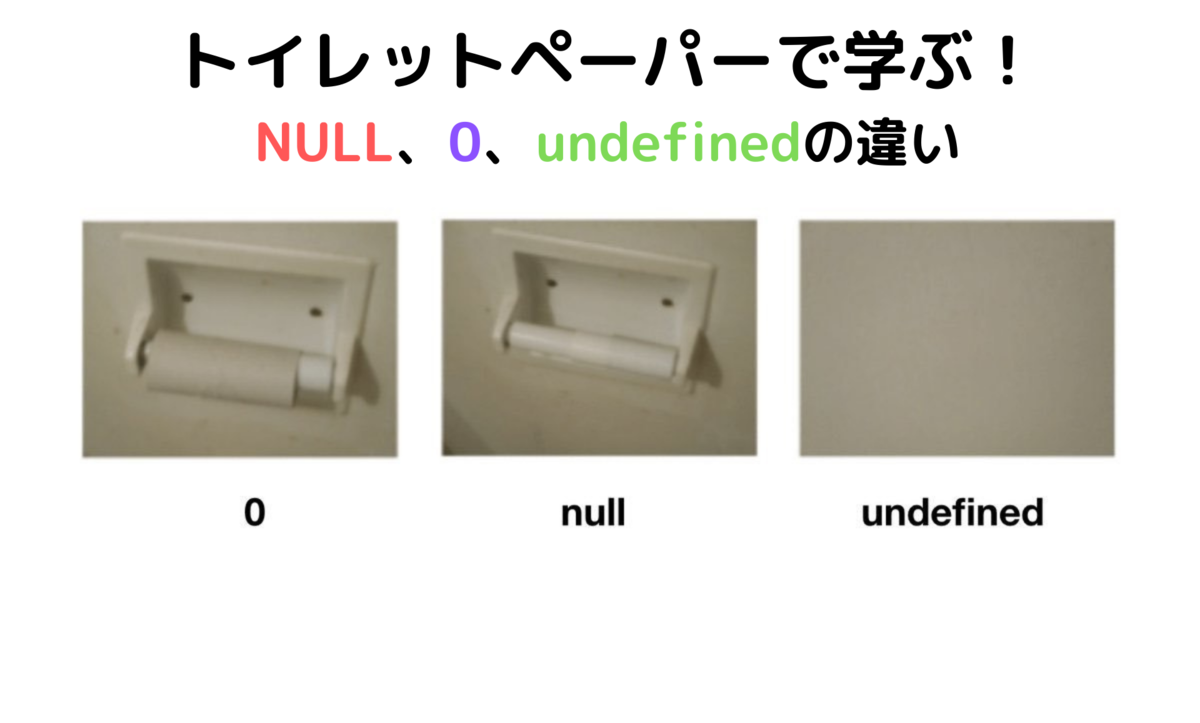 プログラミング入門 Null 0 Undefined 空文字 半角スペースの違い 頭脳一式